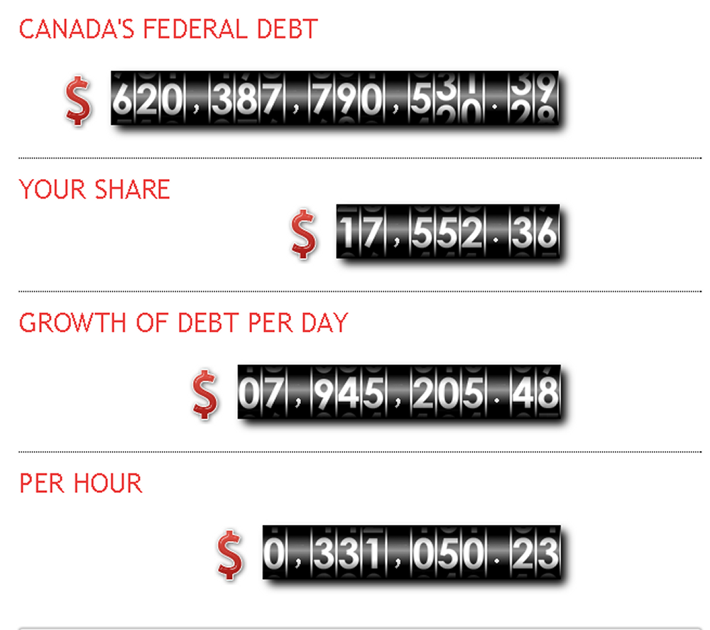 canada-s-debt-clock-immigroup-we-are-immigration-law